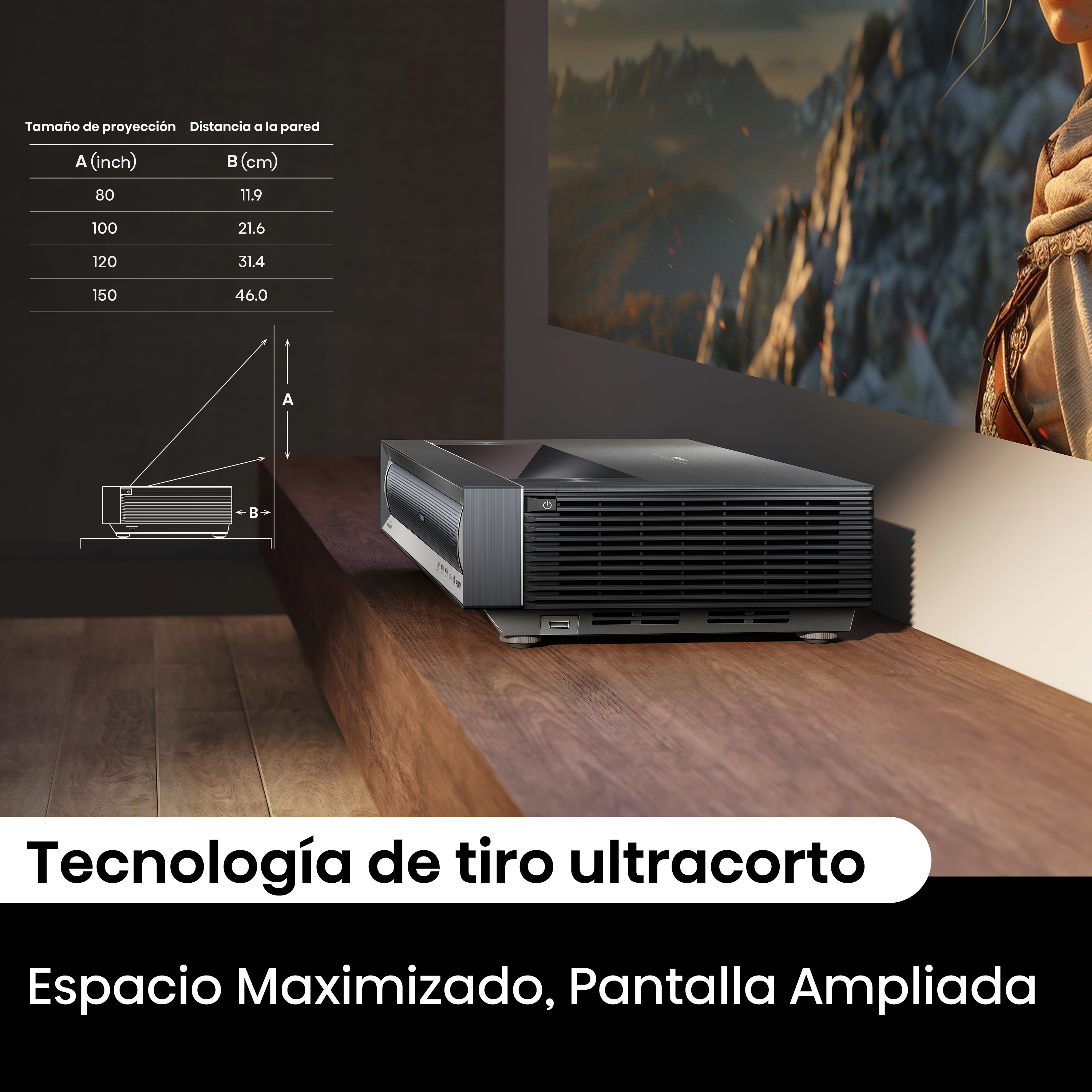 Un proyector moderno se sienta en un estante de madera, junto a una tabla de tamaños de proyección y distancias a la pared.