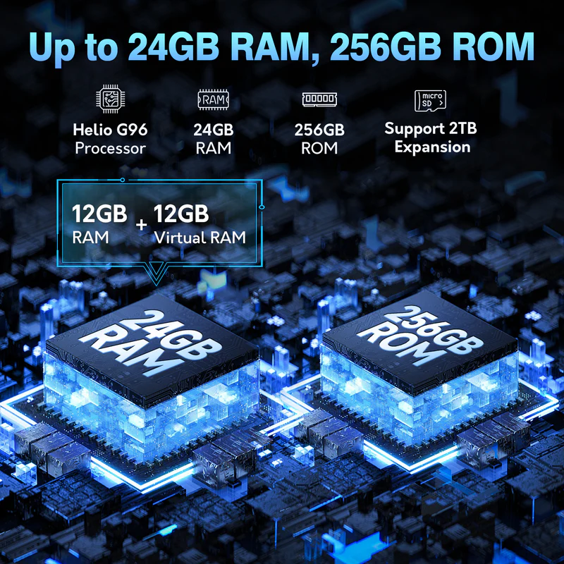 Grafika, amely akár 24 GB RAM-ot és 256 GB ROM-ot, Helio G96 processzort mutat.
