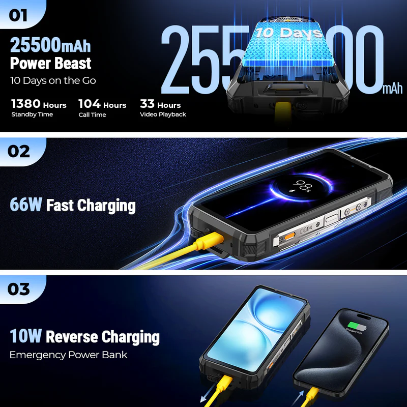 Egy strapabíró telefon 25500mAh akkumulátorral, 66W gyorstöltéssel és 10W fordított töltéssel.