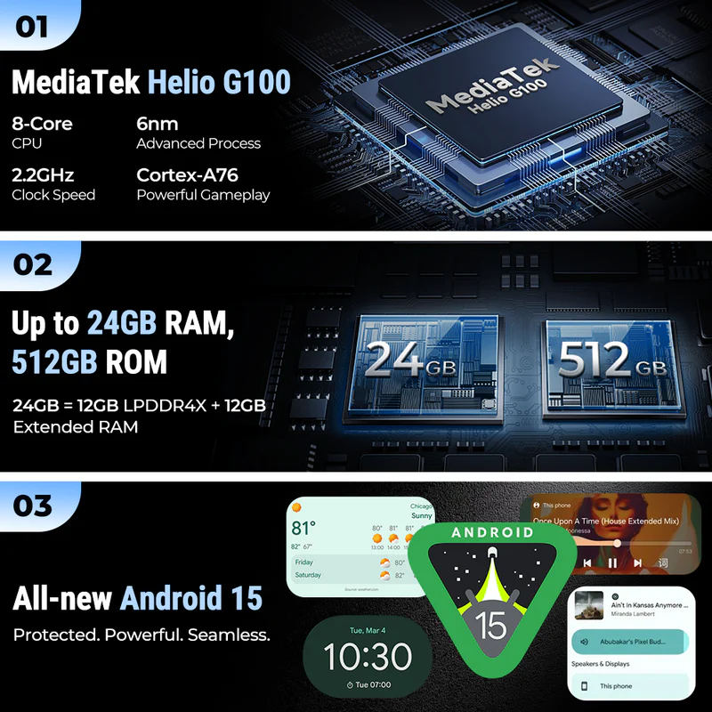 1. kép: MediaTek Helio G100 processzor. 2. kép: 24GB RAM, 512GB ROM. 3. kép: Android 15.