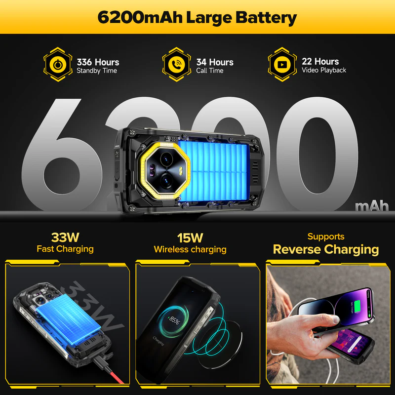 Egy strapabíró okostelefon 6200 mAh akkumulátorral, gyorstöltéssel, vezeték nélküli és fordított töltéssel.
