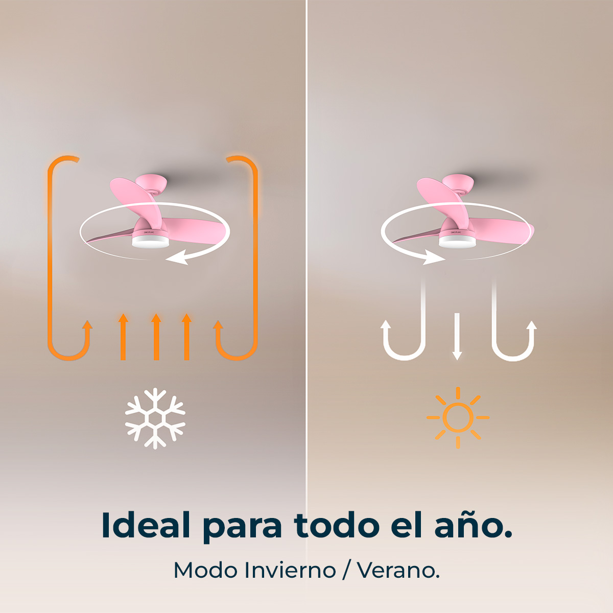 Un ventilador rosa con dos modos: invierno (aire arriba) y verano (aire abajo).