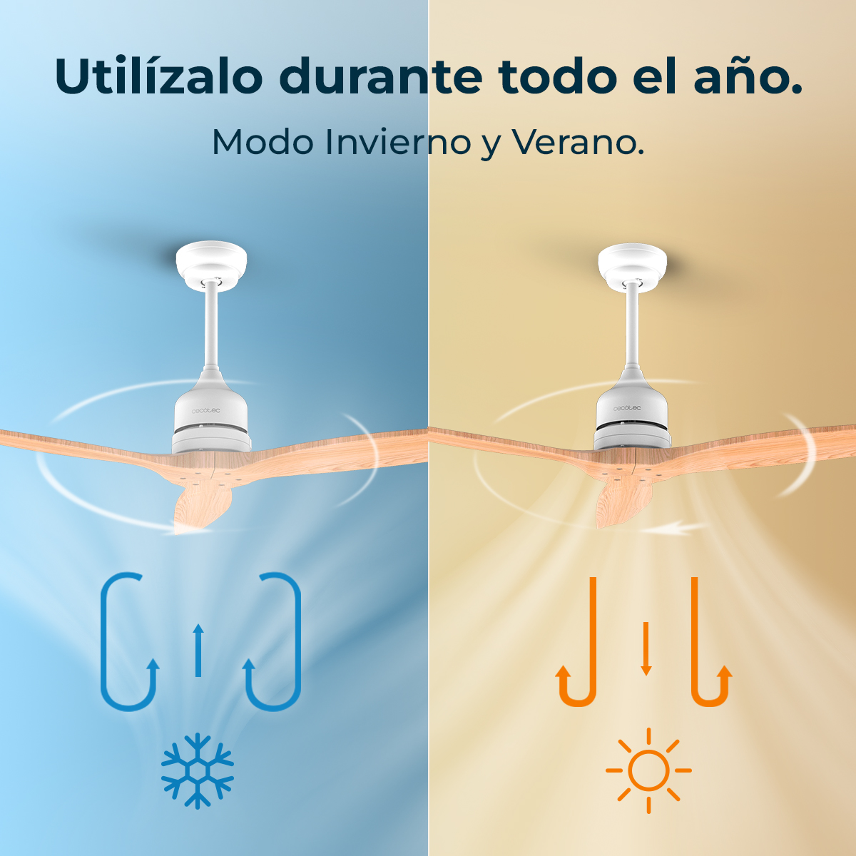 Ventilador de techo con aspas de madera. Izq: aire frío, Der: aire caliente. Uso todo el año.