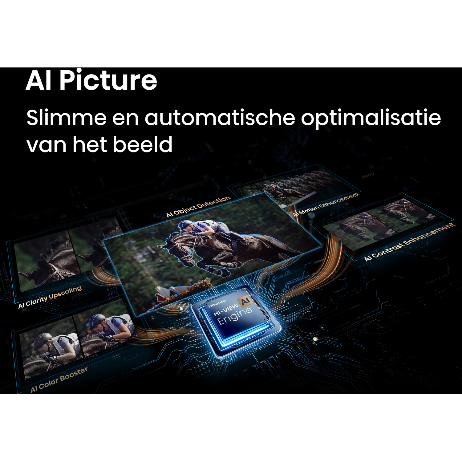 AI Beeld: Springend paard, chip, AI optimalisatiefuncties.