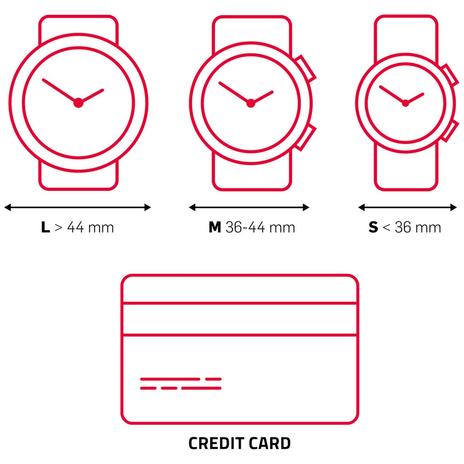 Trois montres tailles L, M, S et une carte de crédit.