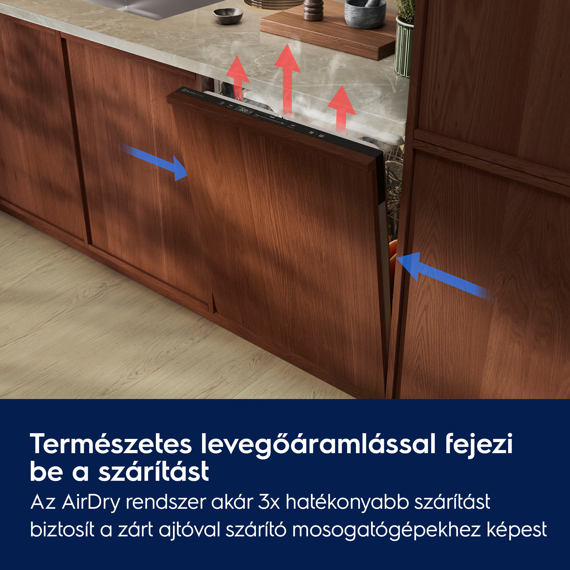 Fából készült előlapos mosogatógép, félig nyitott ajtóval, légáramlási nyilakkal.