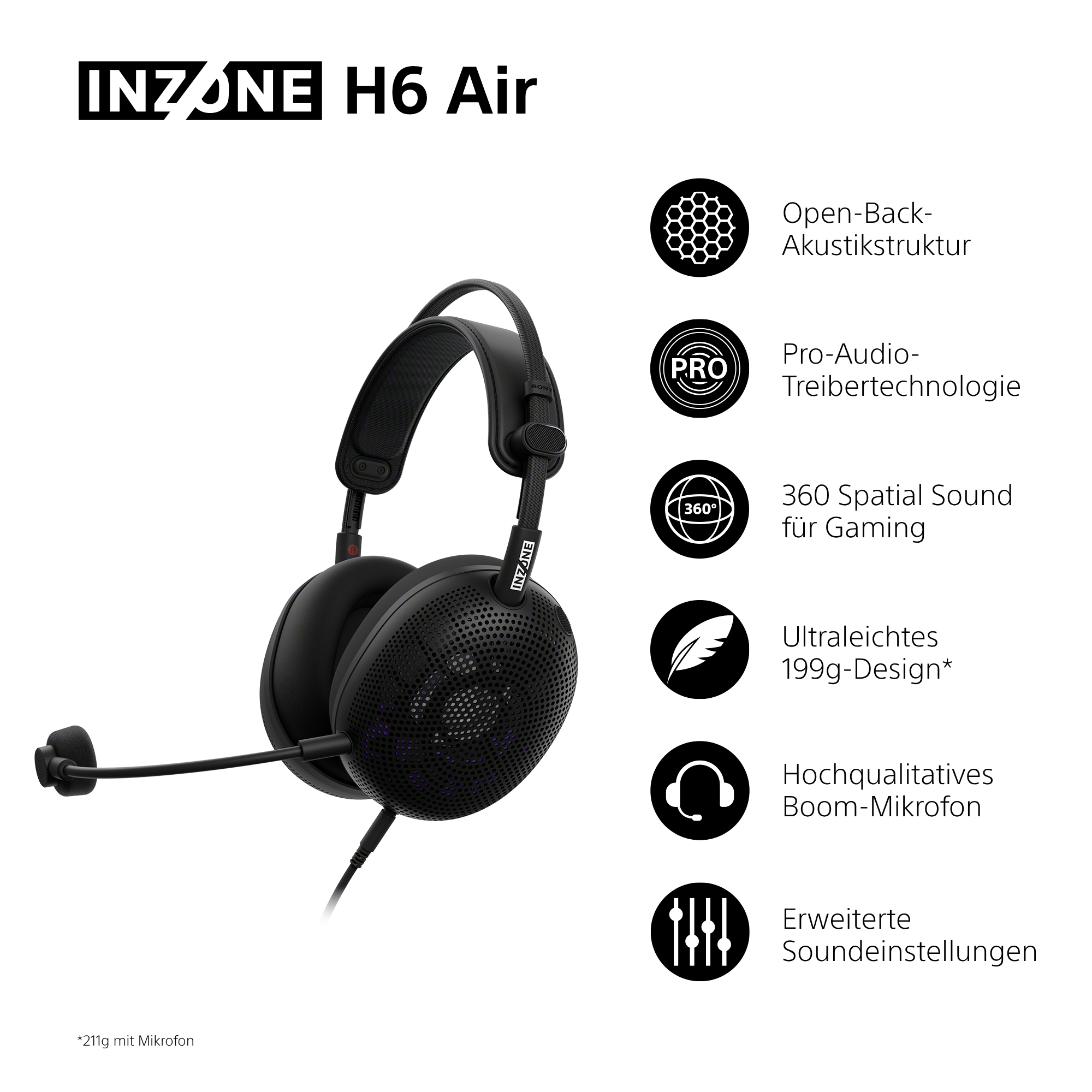 Schwarze Kopfhörer mit Mikrofon und Icons für Features.