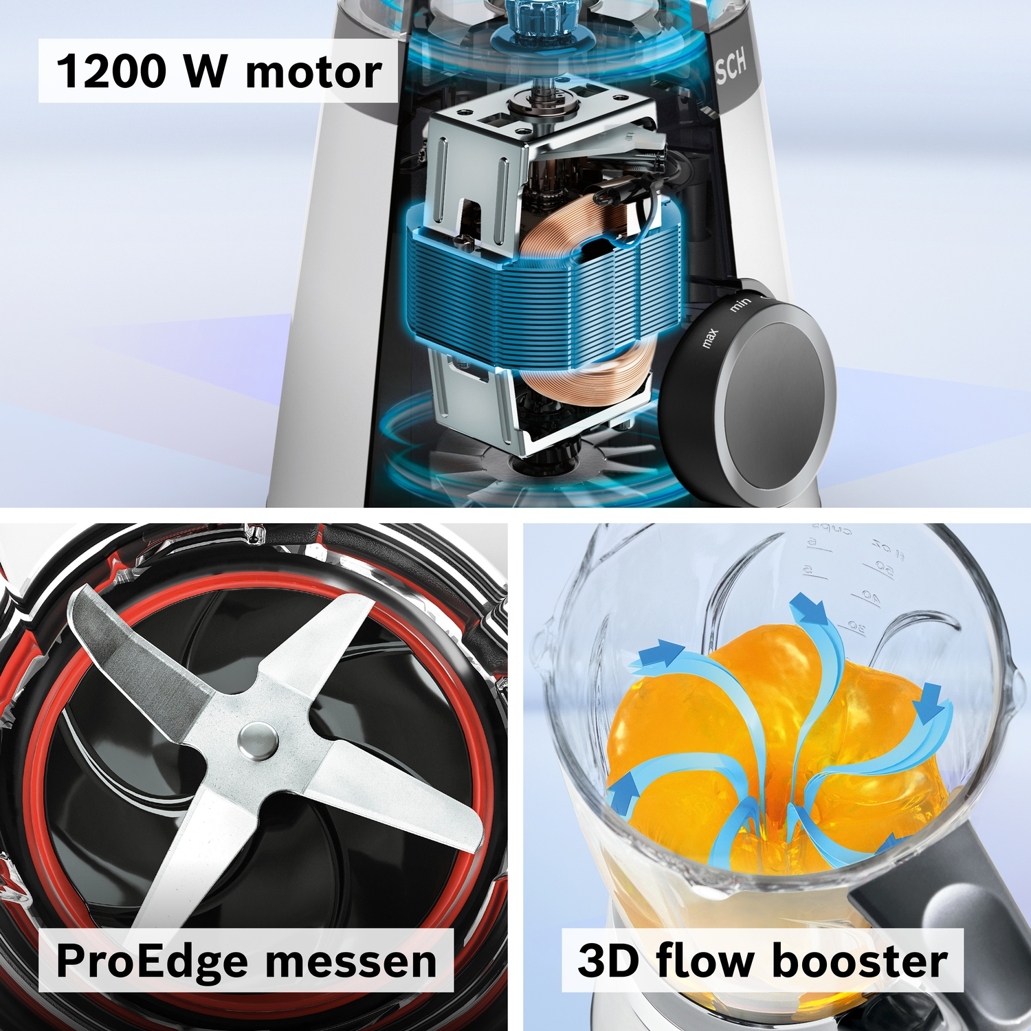 Blender features a 1200W motor, ProEdge blades, and 3D flow booster.