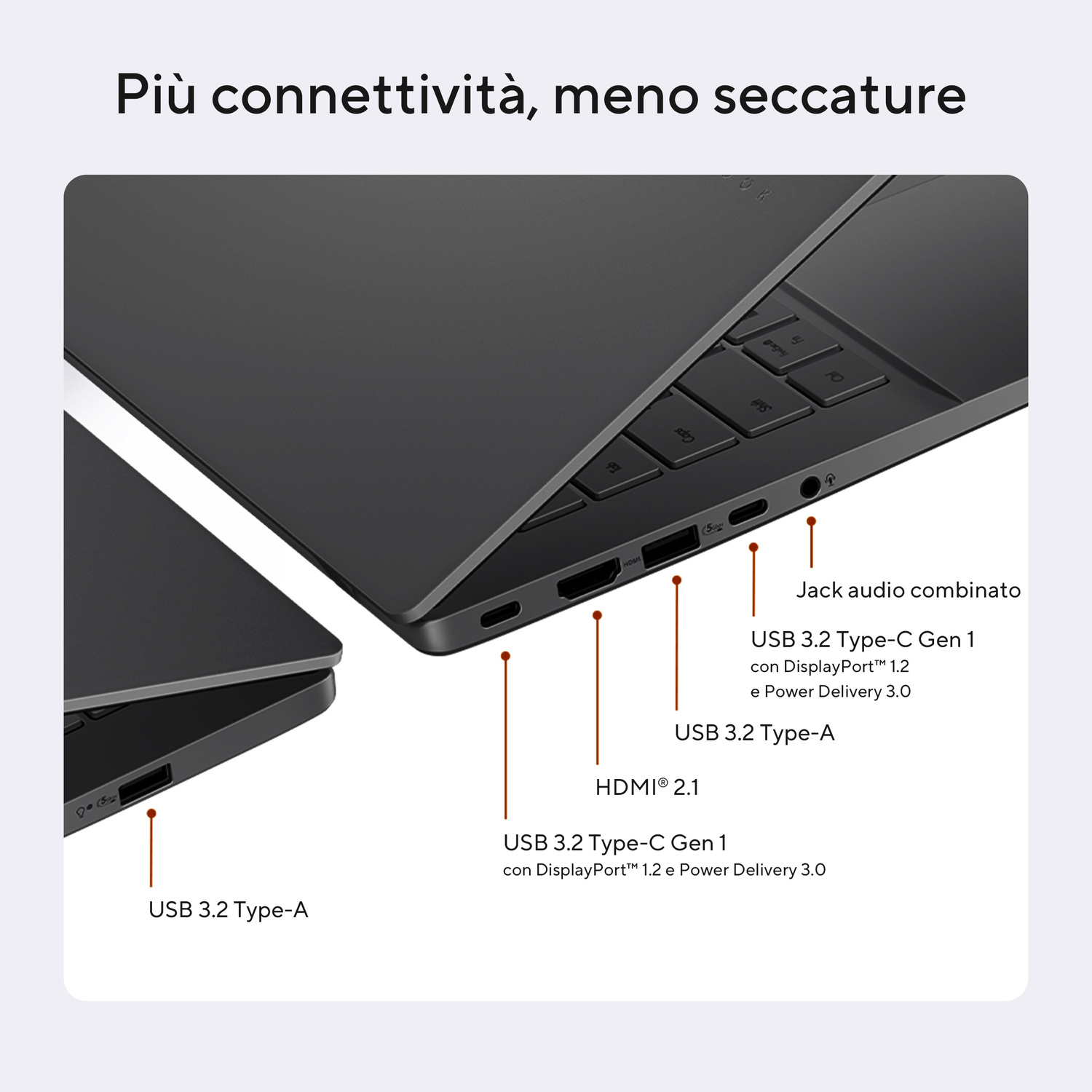 Primo piano di un laptop, con porte USB-A, USB-C e HDMI etichettate.