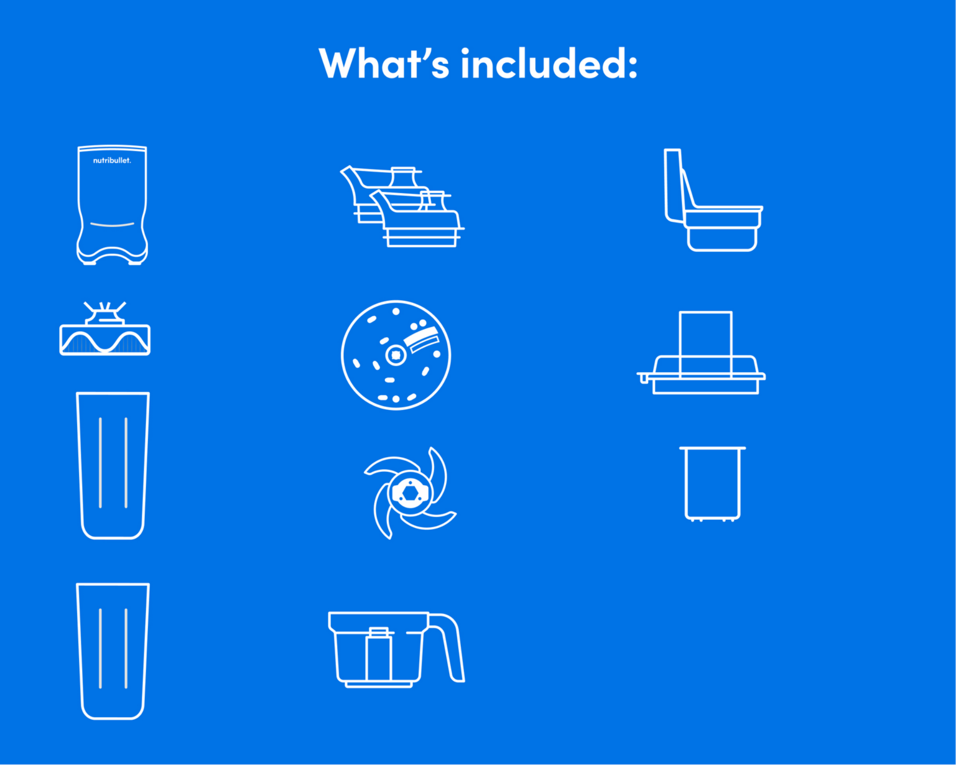 What's included: