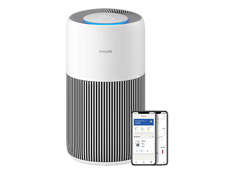Philips PureProtect Quiet 2200 Series AC2220 - air purifier