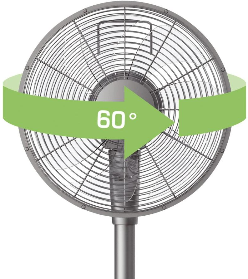 Ein silberner Ventilator mit einem grünen Pfeil, der 60° Abdeckung anzeigt.