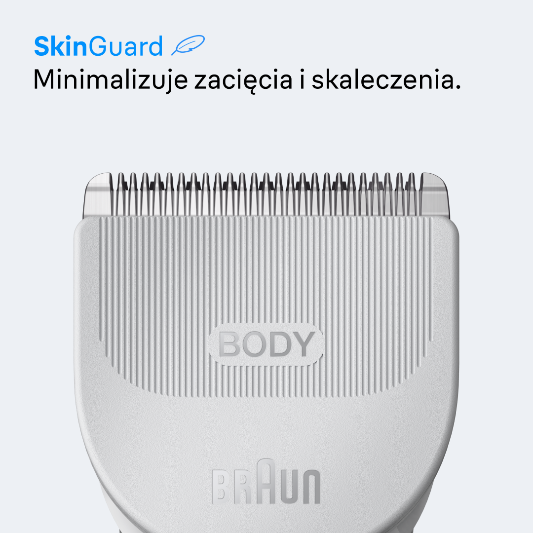 Zbliżenie białej maszynki Braun z napisem 'BODY' i ostrymi ostrzami.