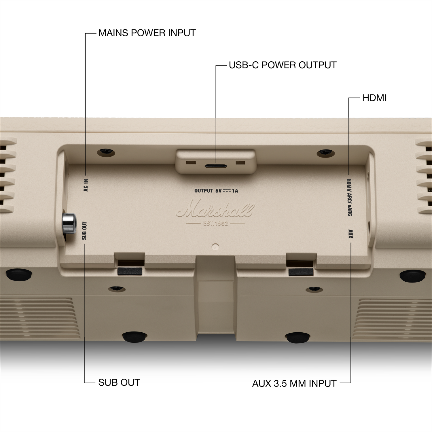 Achterkant van een crème luidspreker met aansluitingen: Netstroom, USB-C, HDMI, Sub Out, Aux.
