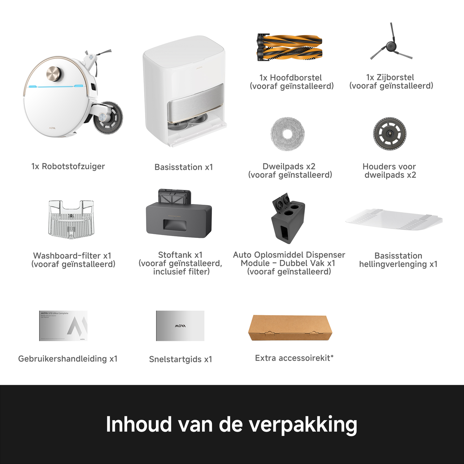 Inhoud van de verpakking: Robotstofzuiger, basisstation, hoofdborstel, zijborstel, dweilpads, houder, filter, stofreservoir, dispenser, hellingverlenging, handleiding, snelstartgids, accessoirekit.