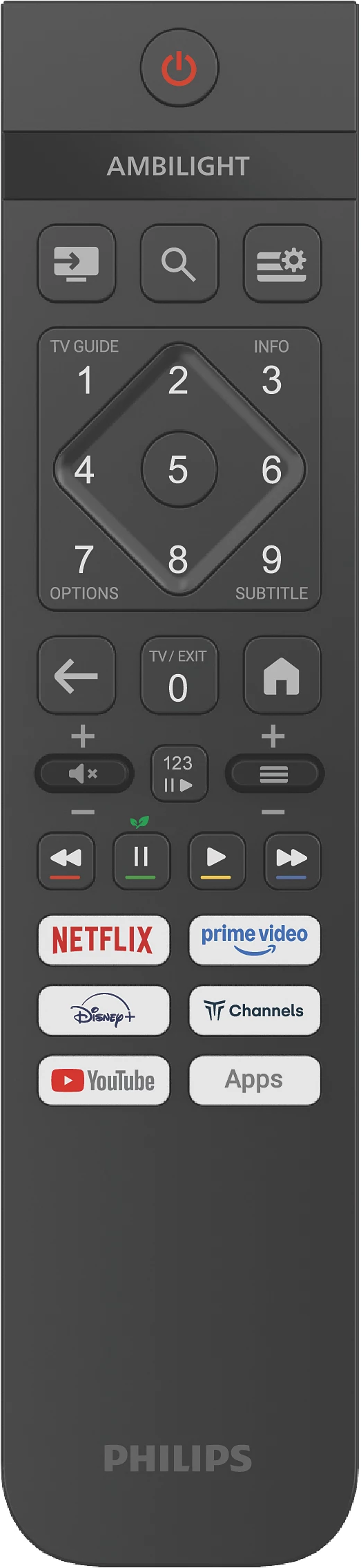 Eine graue TV-Fernbedienung mit Zifferntasten und App-Buttons.