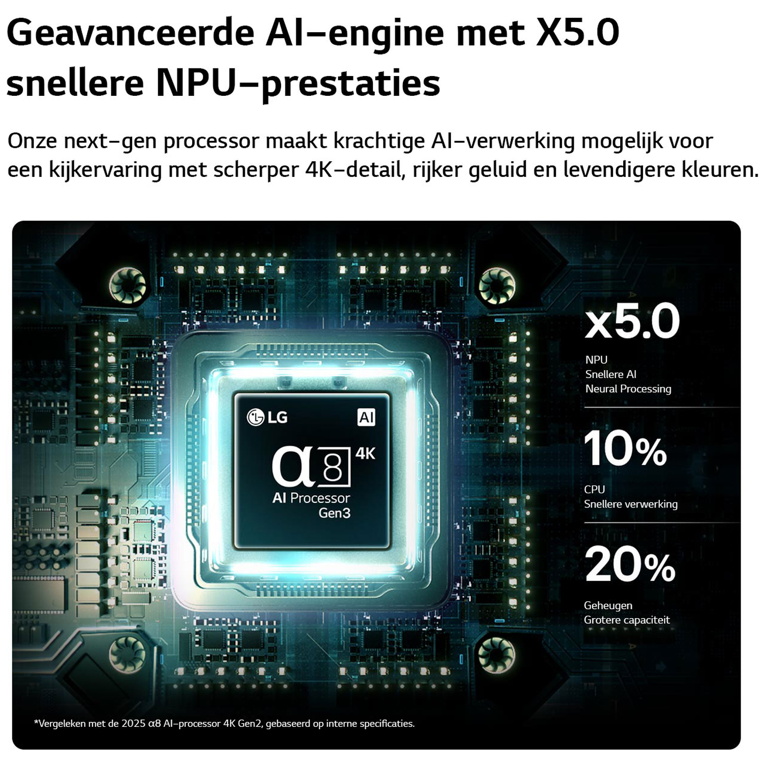 Close-up of an LG Alpha 8 AI Processor chip with '4K' designation.