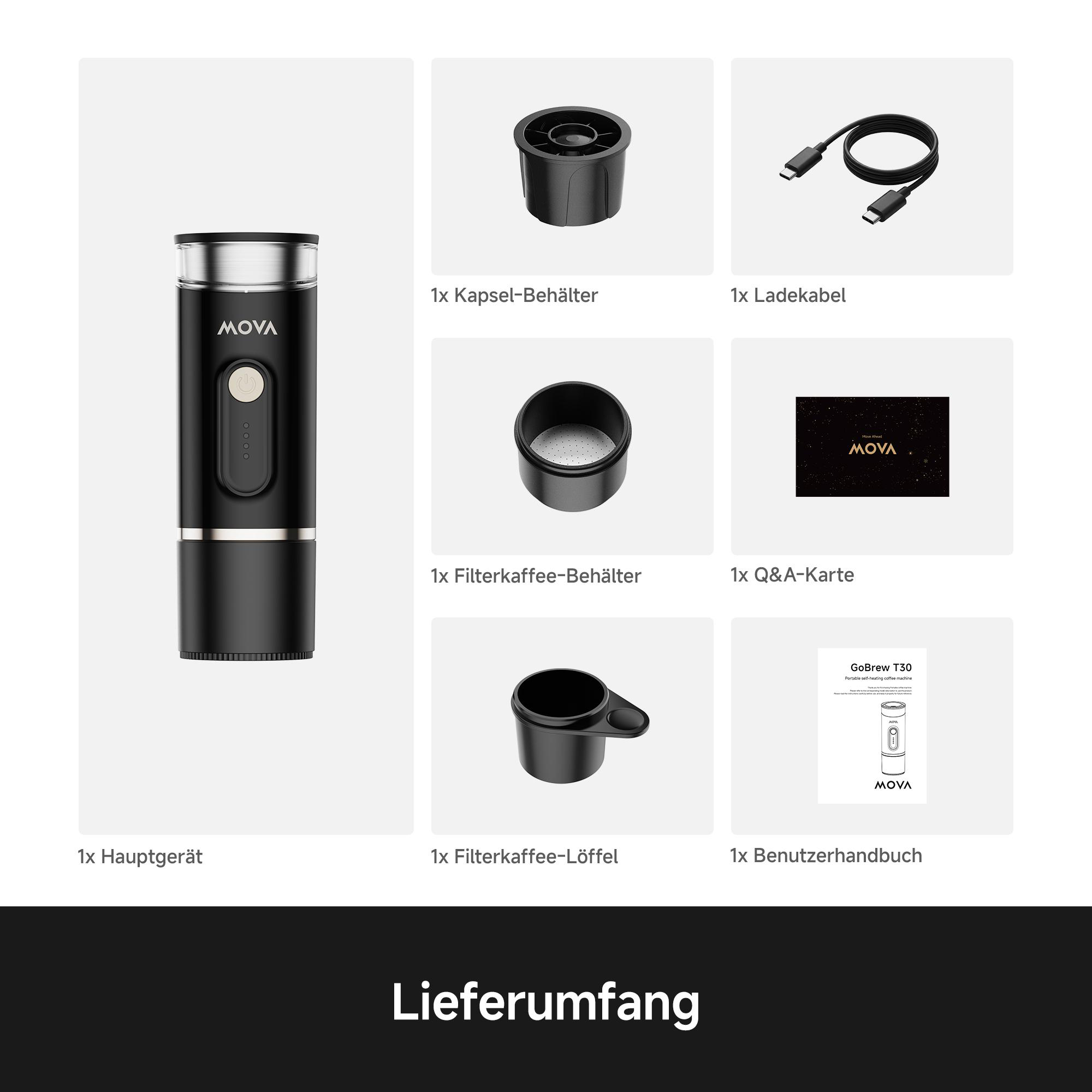 Das Bild zeigt den Lieferumfang einer Kaffeemaschine mit Zubehör.