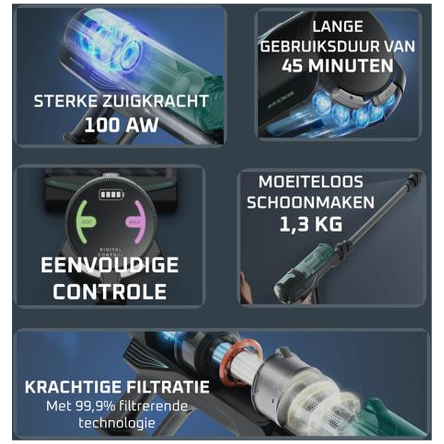 Overzicht van een steelstofzuiger met 100 AW zuigkracht en 45 min gebruiksduur.