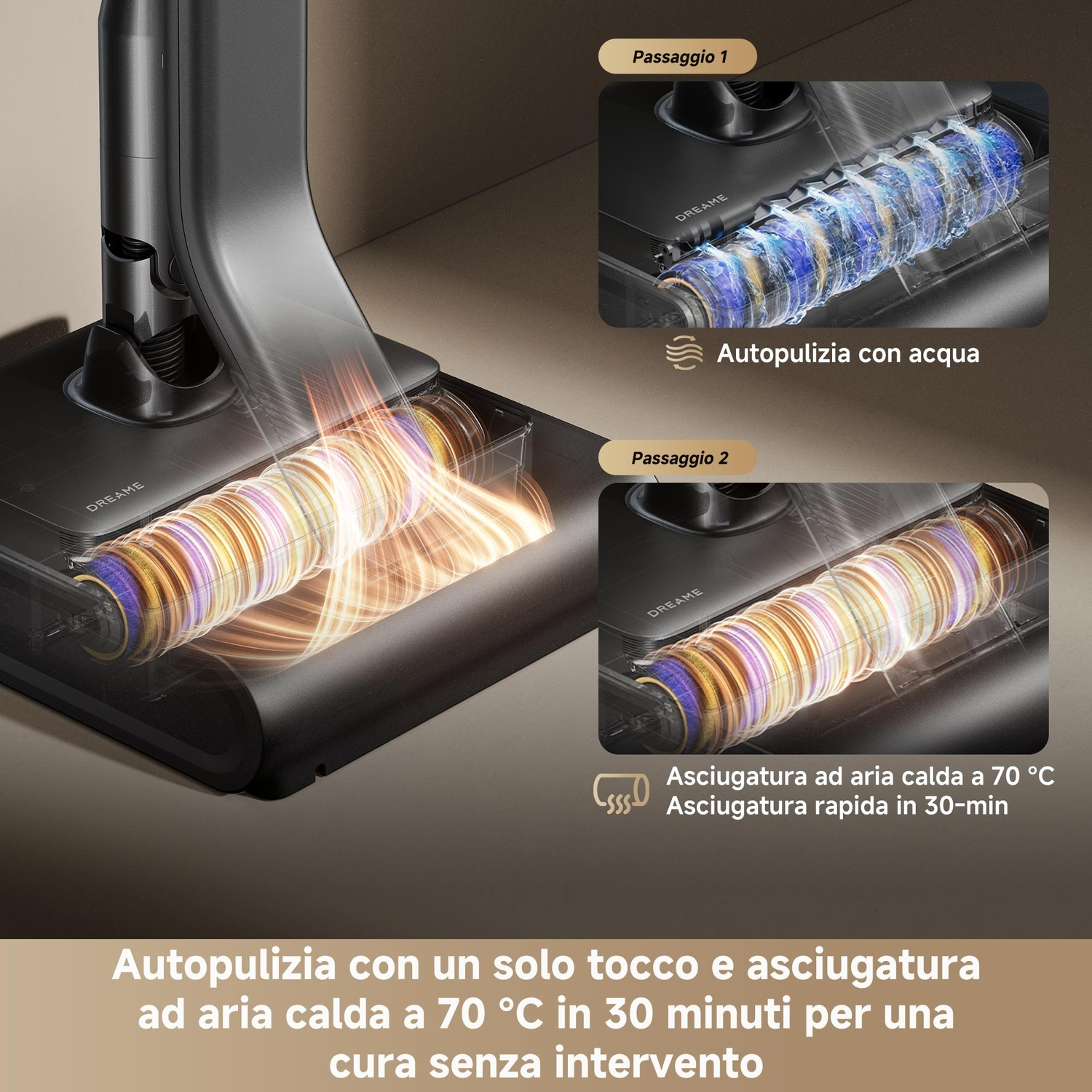 Spazzola pulizia con acqua e asciugatura aria calda 70°C in 30 min.