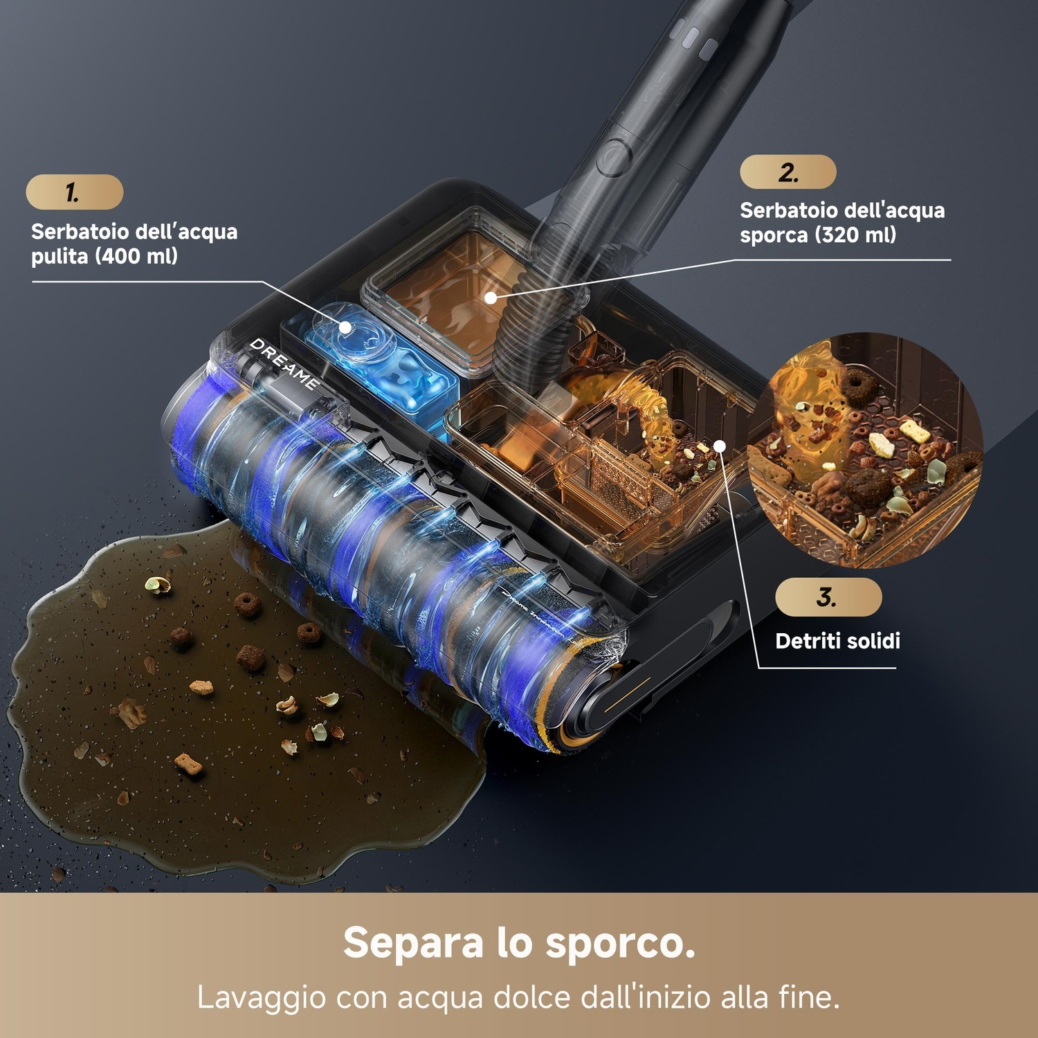 Interno aspirapolvere con acqua pulita, sporca e detriti.
