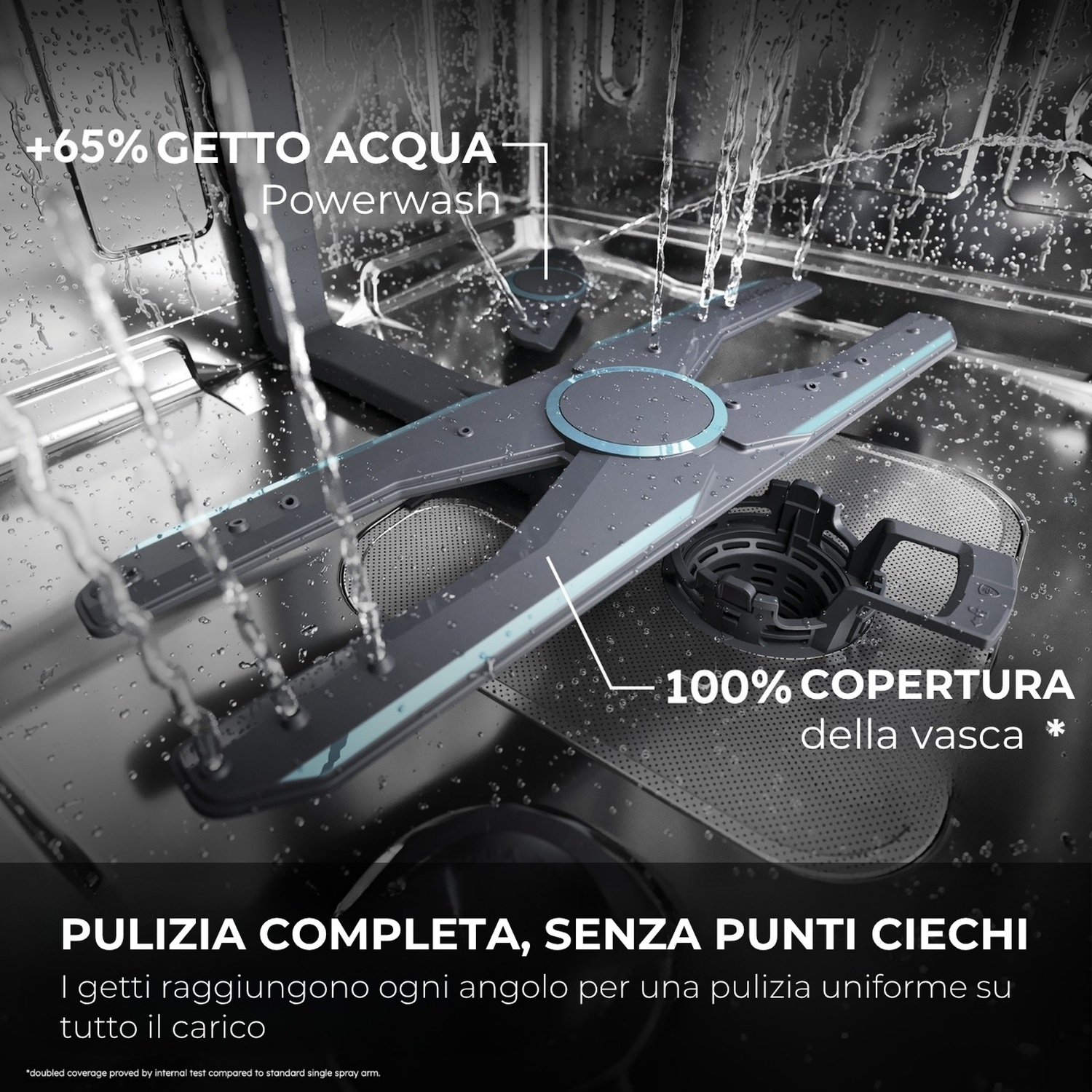 Un braccio spruzzatore spruzza acqua in una lavastoviglie. 65% in più d'acqua.