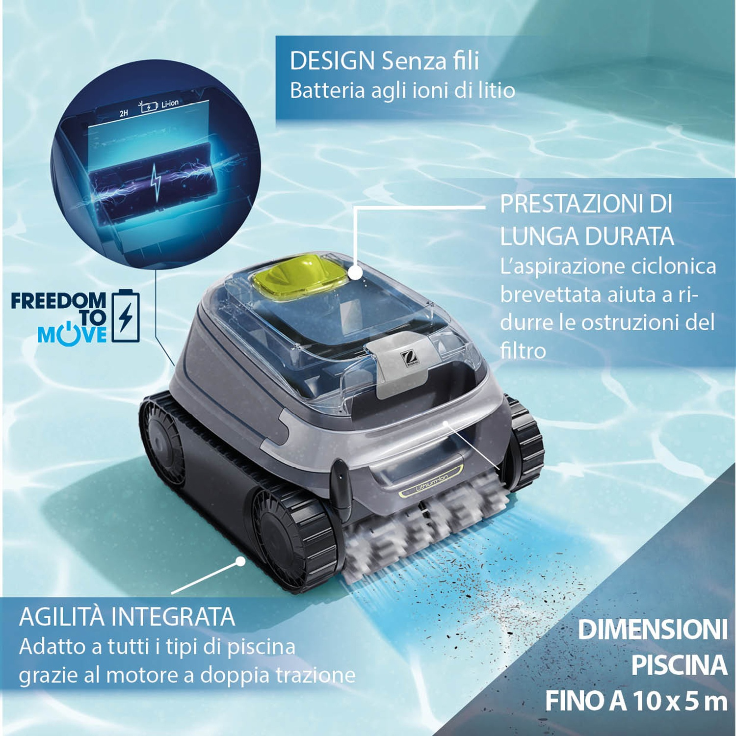 Un pulitore piscina senza fili con batteria al litio, aspira detriti dalla piscina.