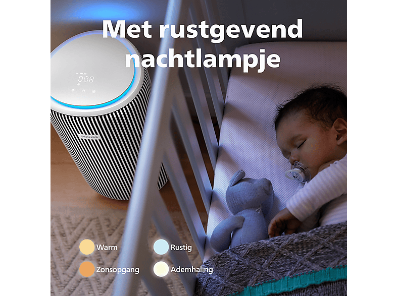 PureProtect 3200-serie Slimme luchtreiniger AC3220/10