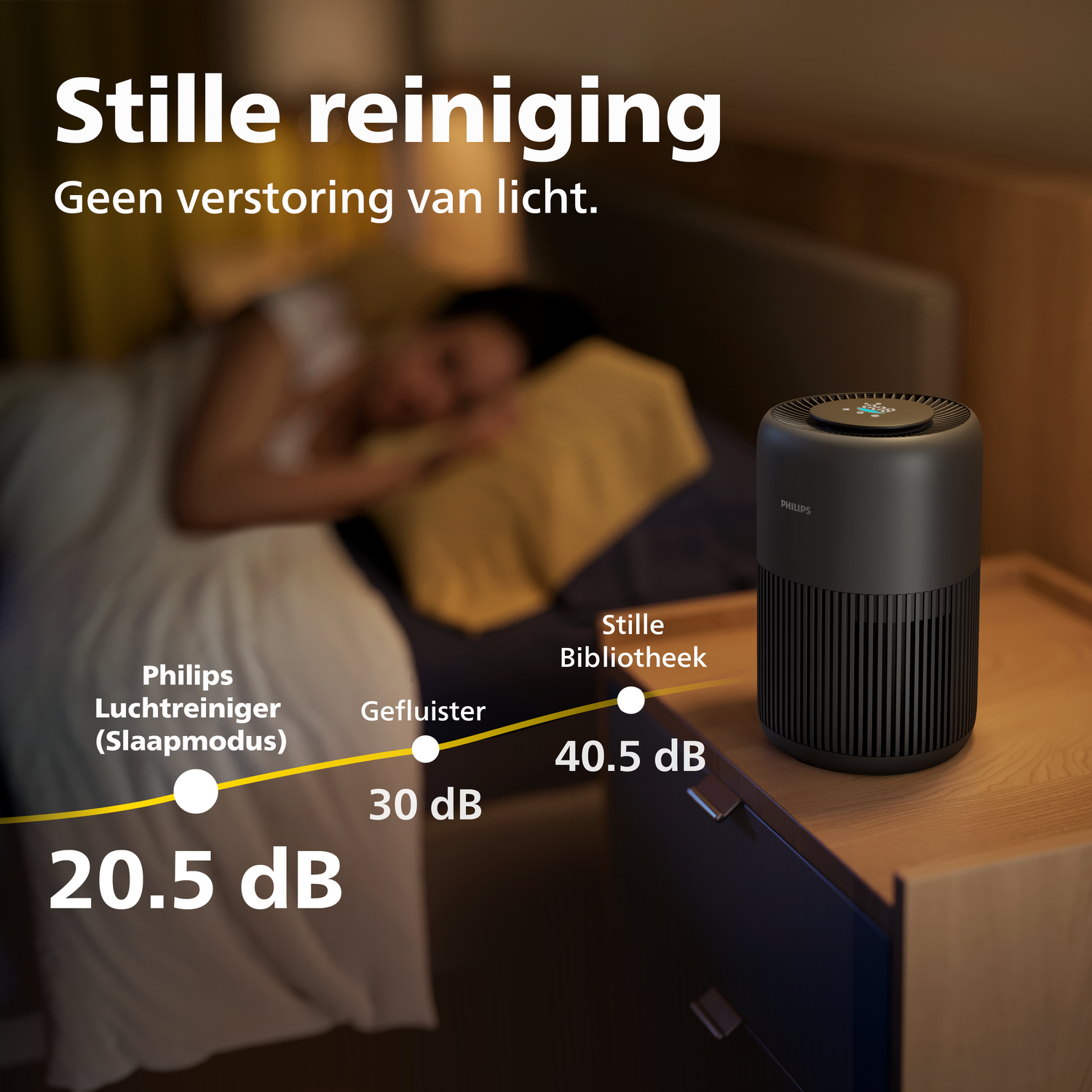 Zwarte Philips luchtreiniger naast bed, slapend persoon. 20,5 dB.