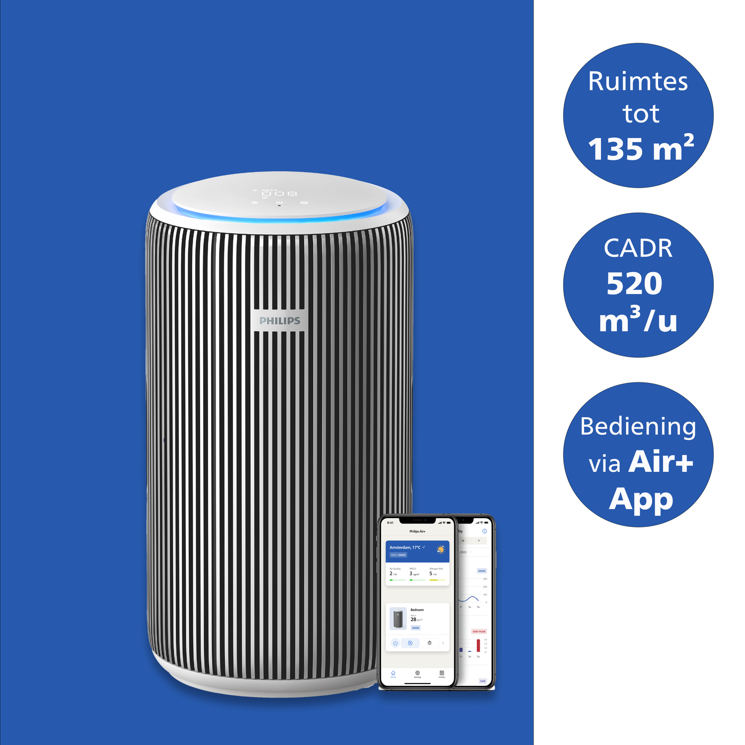 Een witte Philips luchtreiniger met verticale zwarte strepen en een blauwe lichtindicator.