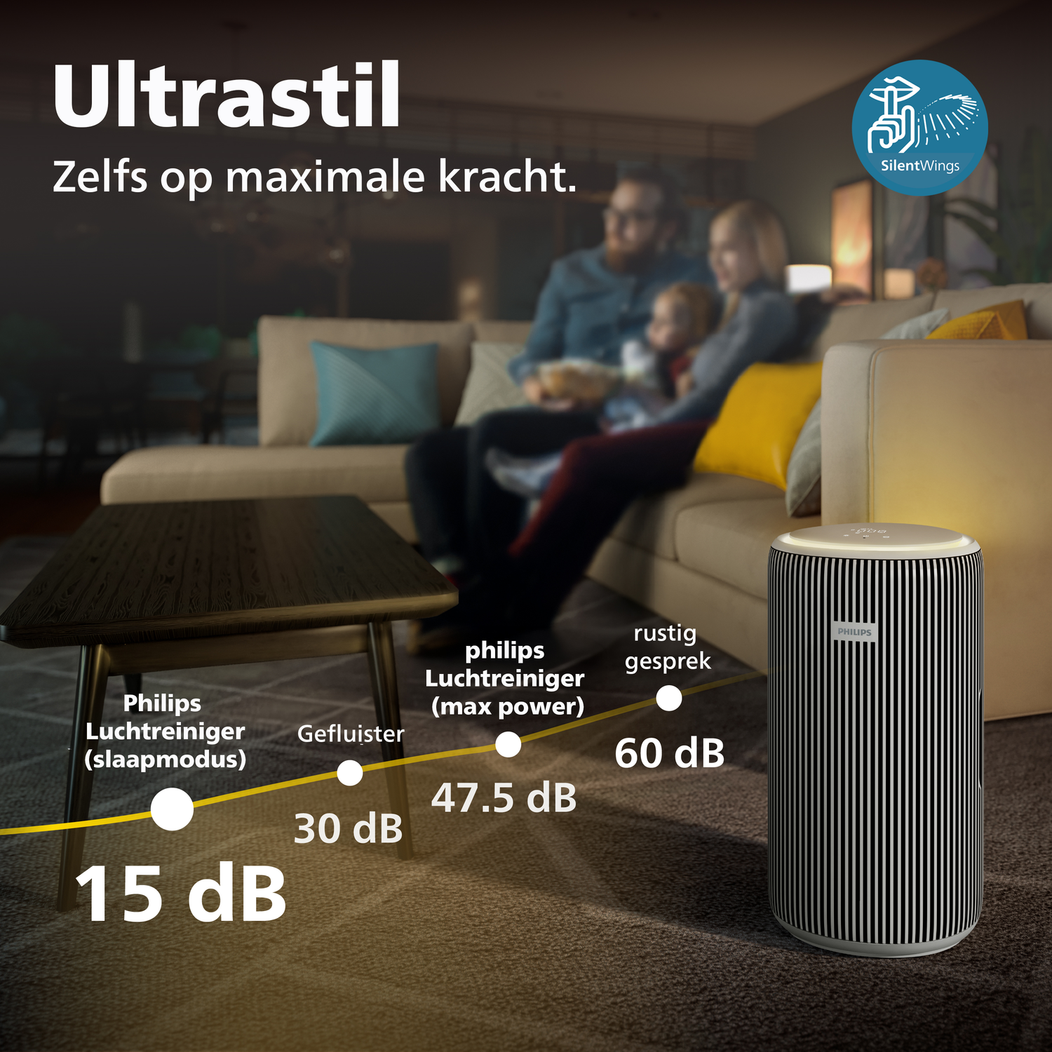 Een Philips luchtreiniger in een woonkamer, die stil werkt. Met decibelgegevens.