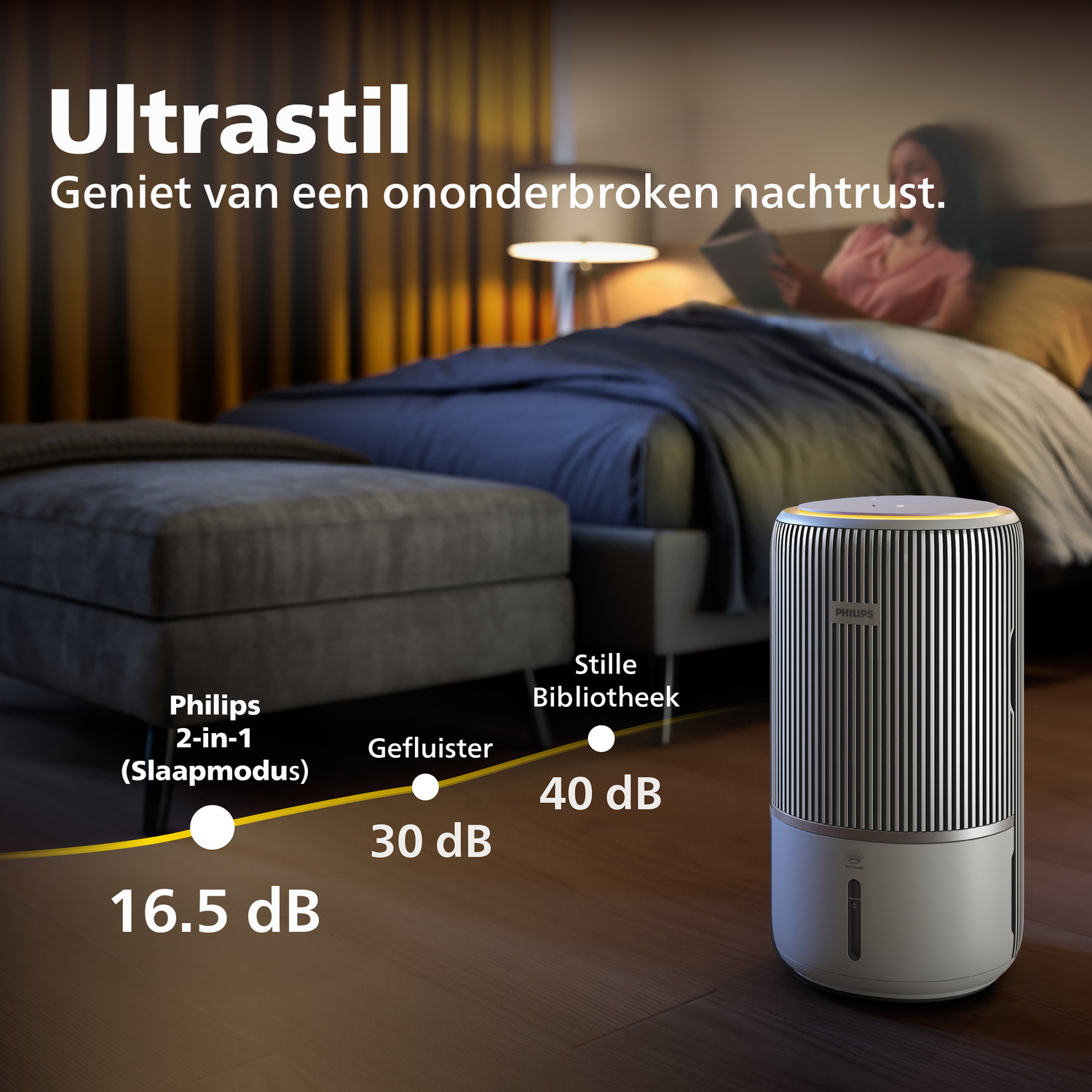 Een Philips luchtreiniger in een slaapkamer, met een geluidsniveau van 16,5 dB.
