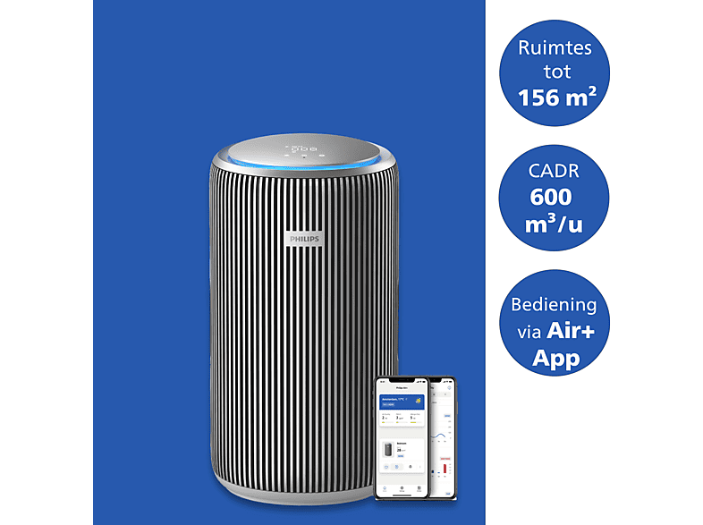 Purificateur d'air Philips série 4200, HEPA NanoProtect double filtre à charbon actif, CADR