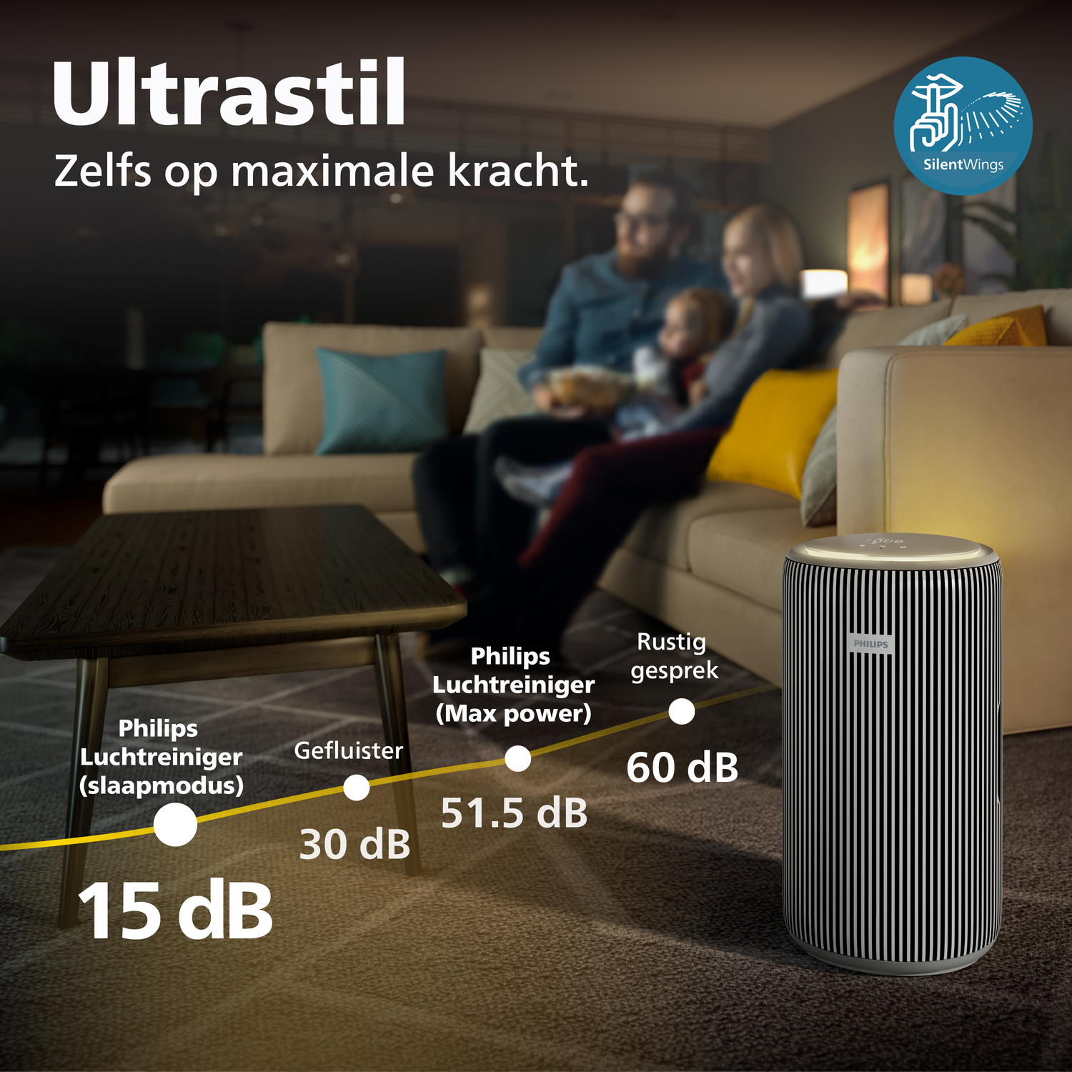 A Philips air purifier stands in a living room. A family sits in the background.