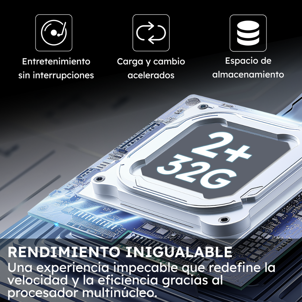 Primer plano de un chip de computadora con etiqueta 2+ 32G, con íconos de entretenimiento, tiempo de carga y almacenamiento.