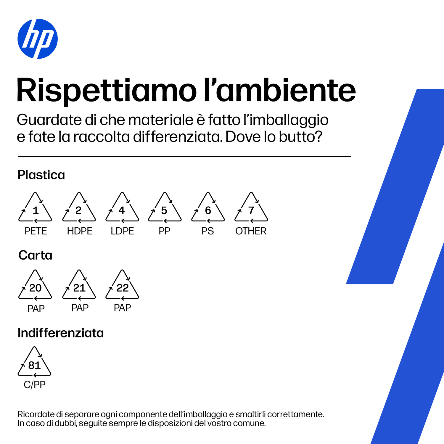 Logo HP e guida al riciclo per plastica, carta e indifferenziata.