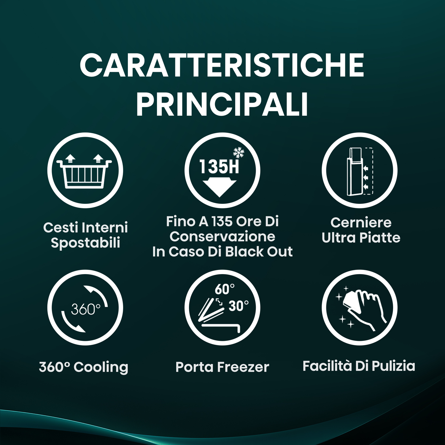 Icone caratteristiche frigo: cestelli estraibili, 135 ore blackout, cerniere piatte, 360° raffreddamento, porta 60/30°, facile pulizia.