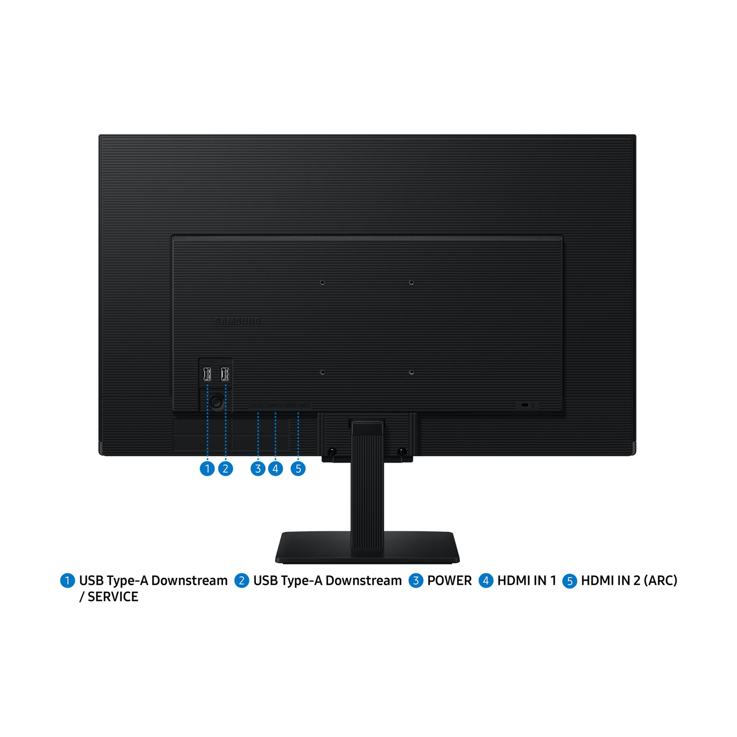 Retro del monitor con porte: 2x USB, Alimentazione, 2x HDMI. Etichettato 1-5.