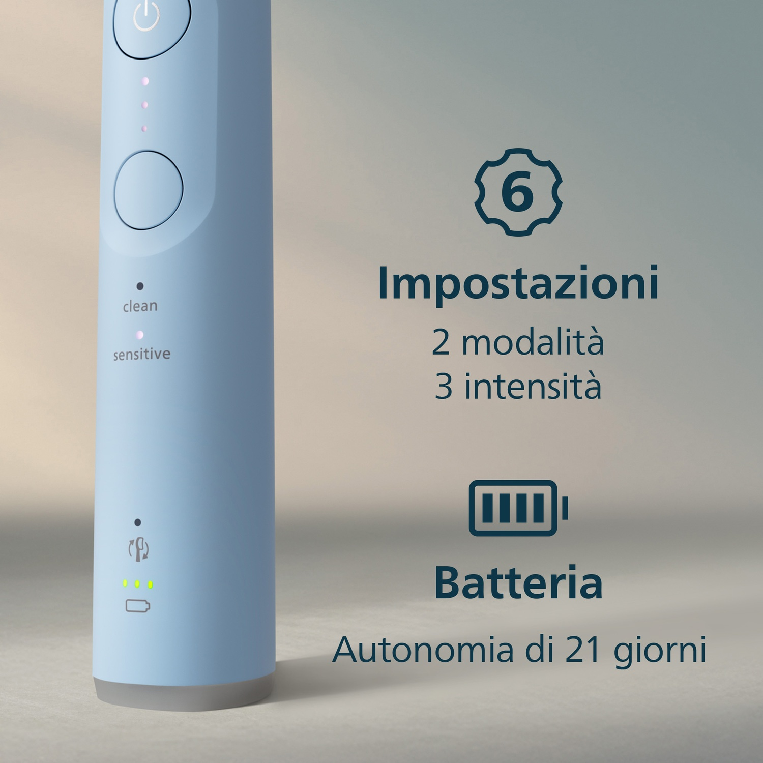 Spazzolino blu con impostazioni per 6 modalità, 2 modalità, 3 intensità e 21 giorni di batteria.