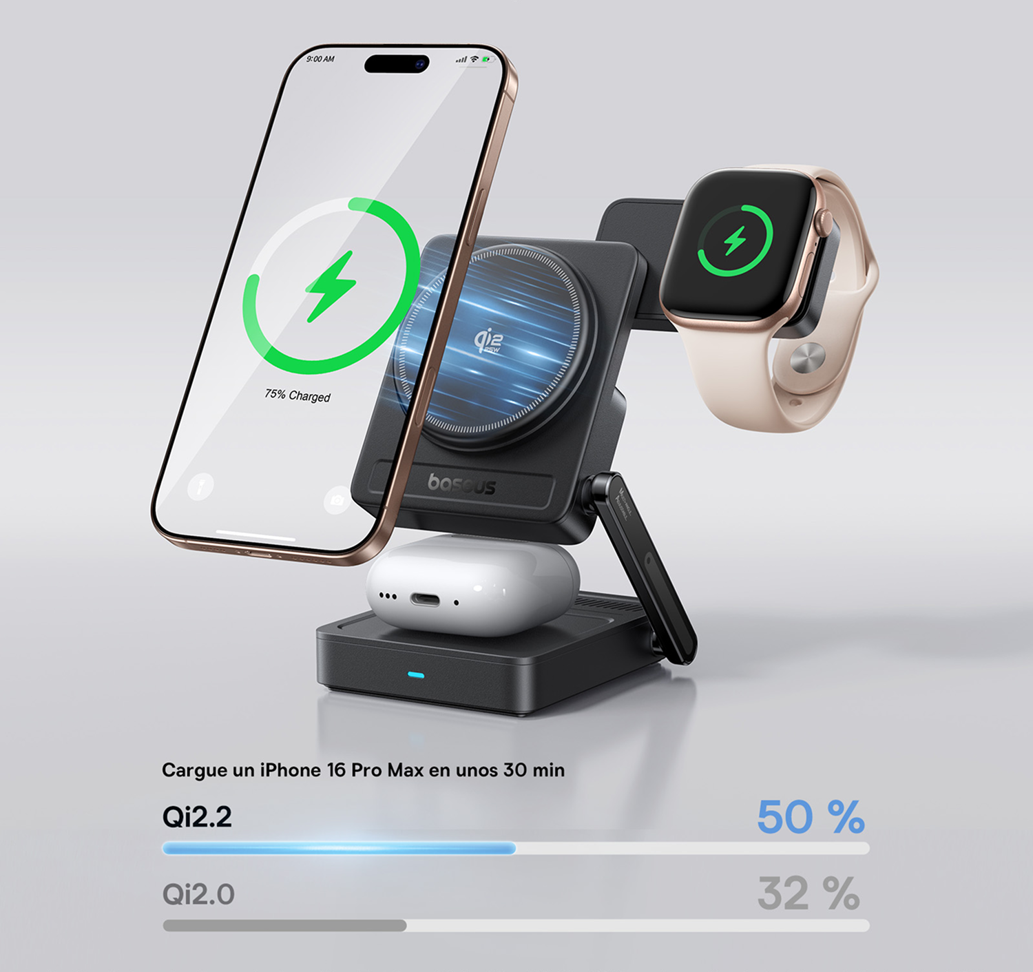 Un iPhone, un Apple Watch y AirPods se cargan en una estación de carga.