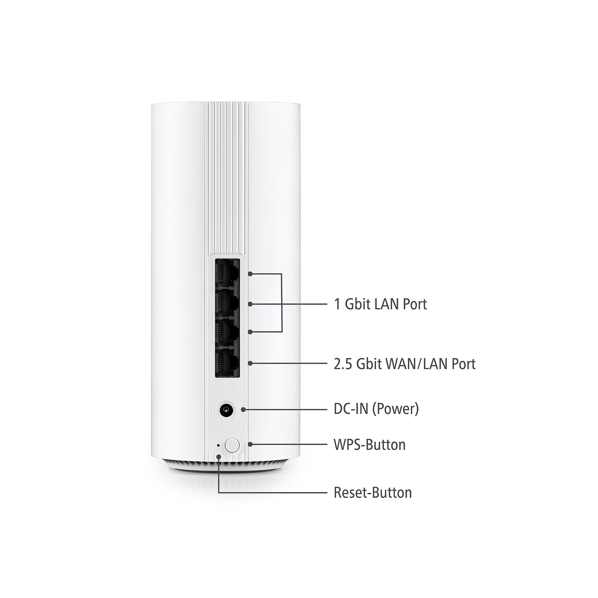 Wei'er Router mit Anschlüssen: 1 Gbit LAN, 2.5 Gbit WAN/LAN, Strom, WPS, Reset.