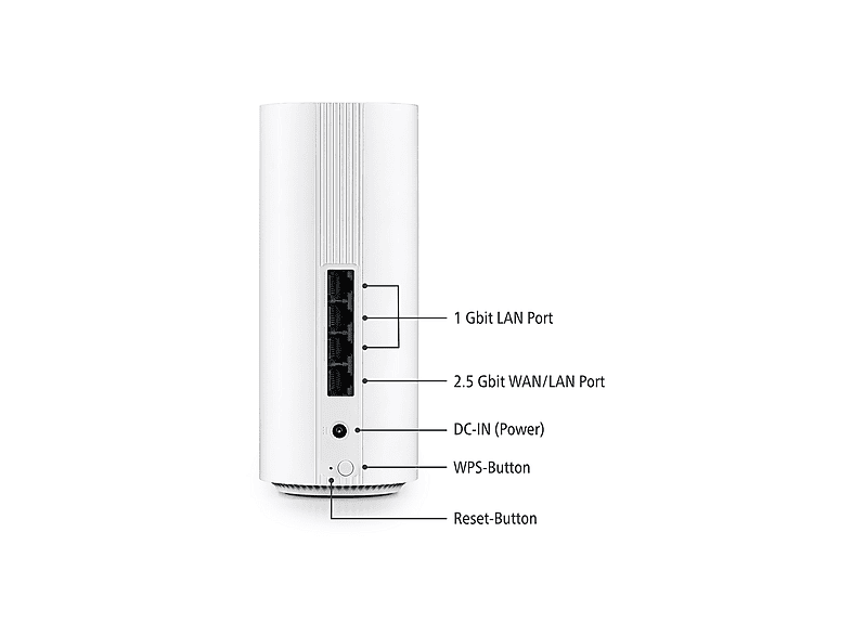 DEVOLO BE6500 WiFi 7 Mesh Router; WIFI 7 Router — Foto 2 von 3