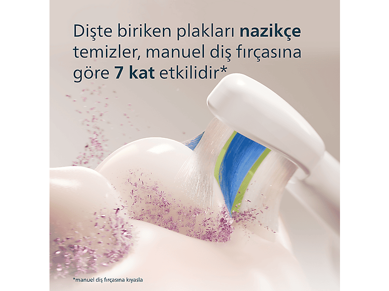 PHILIPS Sonicare HX7108/03 Şarjlı Diş Fırçası Beyaz Fiyat