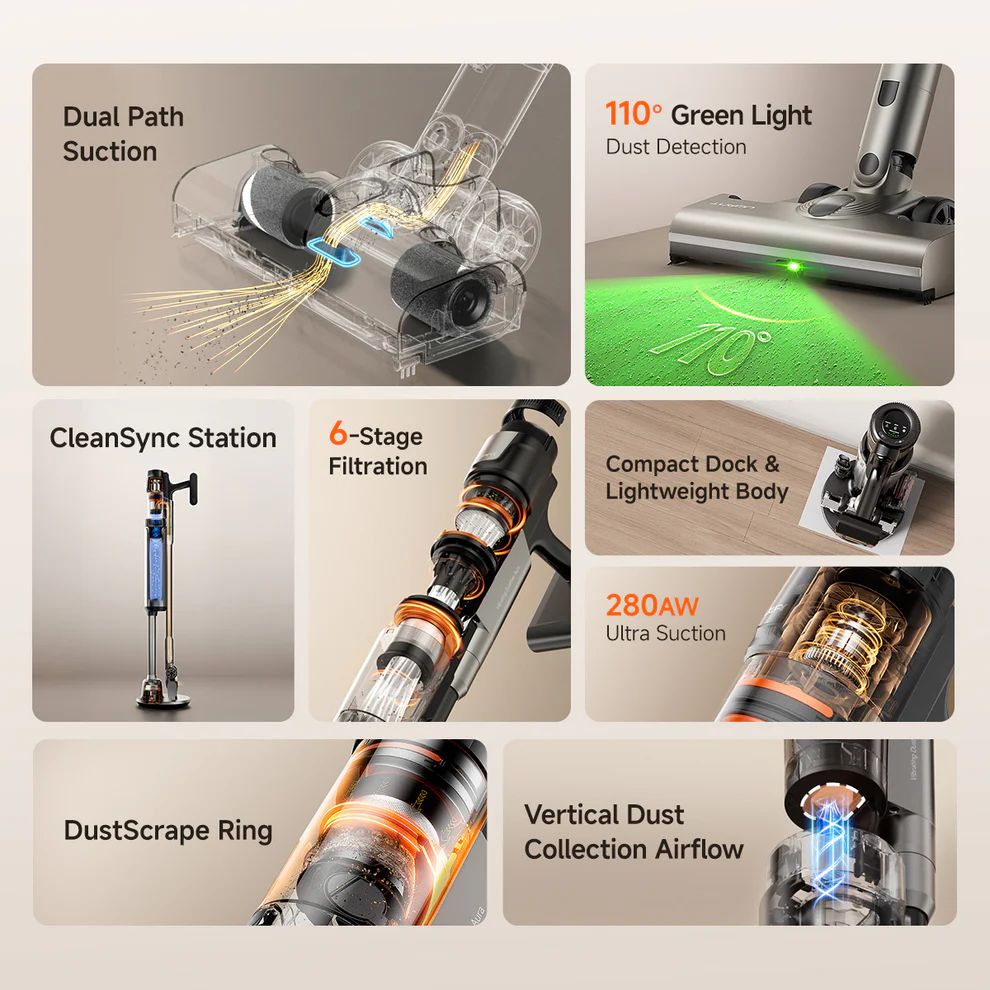 Porszívó áttekintése kettős szívással, zöld porérzékeléssel, töltőállomással, 6 fokozatú szűréssel, kompakt dokkolóval, függőleges légárammal.
