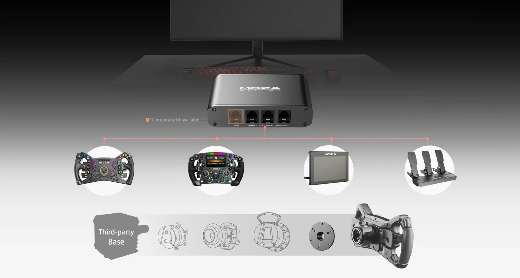 Anzeige von Rennspiel-Zubehör: Lenkräder, Pedale, Display und Basisstation.