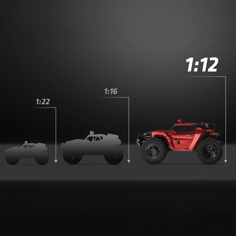 Czerwony samochód RC w skali 1:12 obok sylwetek w skali 1:16 i 1:22.