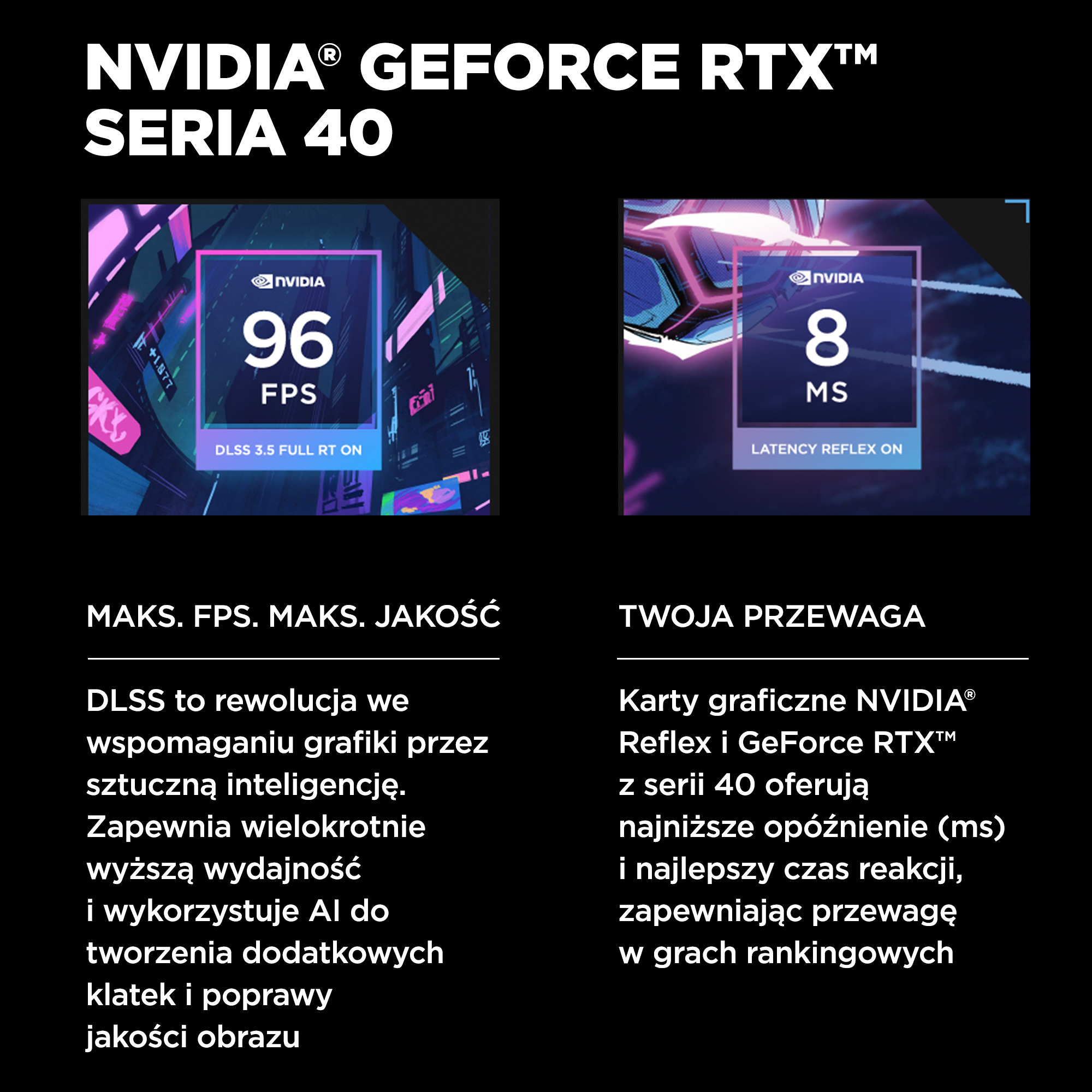 Seria NVIDIA RTX 40: 96 FPS z DLSS, 8 ms opóźnienia z Reflex.