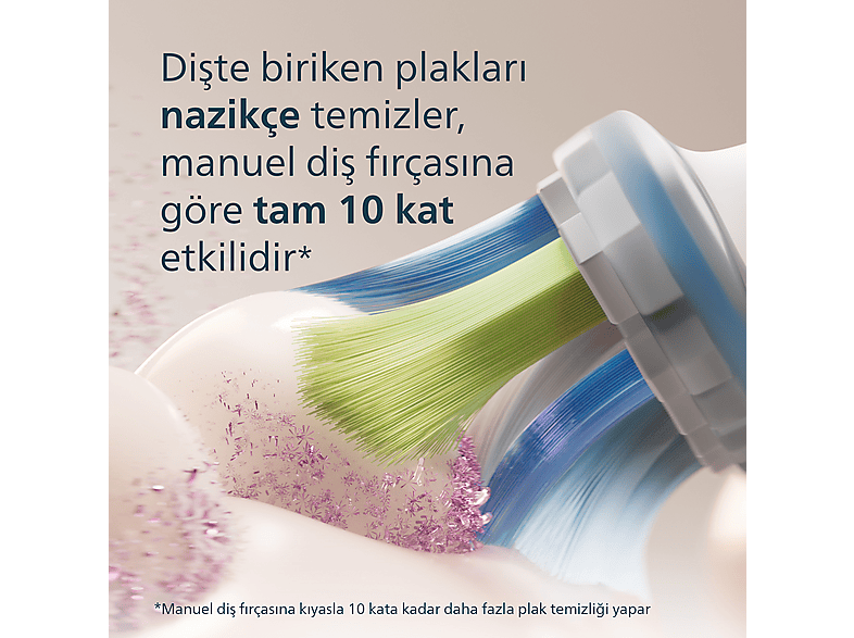 PHILIPS Sonicare Diamond Clean 9000 Şarjlı Diş Fırçası Fiyat