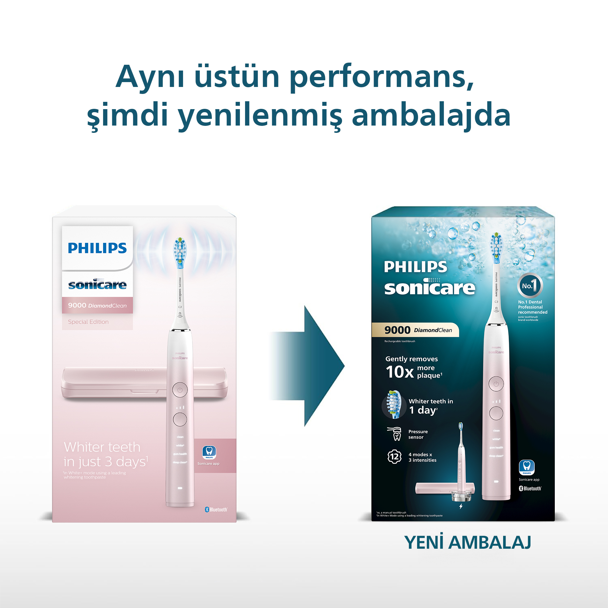 Şarj kutulu pembe Philips Sonicare diş fırçası, sol ve sağda ambalaj.