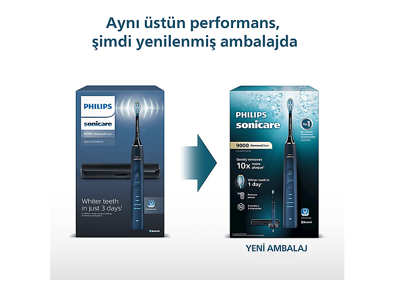 PHILIPS Sonicare Diamond Clean 9000 Şarjlı Diş Fırçası, Seyahat
